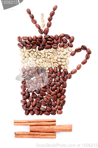 Image of cup of coffee with spices