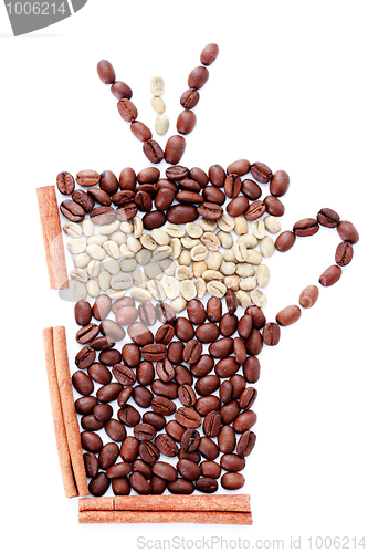 Image of cup of coffee with spices