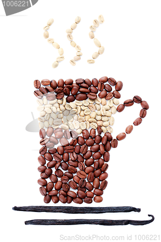 Image of cup of coffee with spices