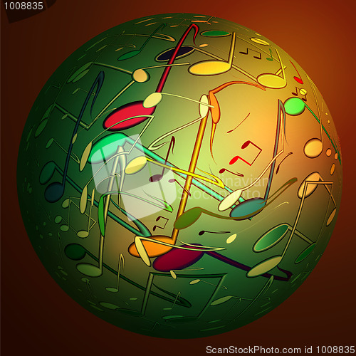 Image of Sphere-notes