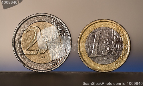 Image of 1 and 2 Euro Coins