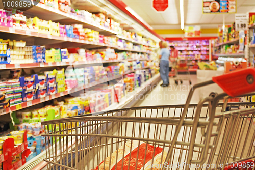 Image of supermarket shelves