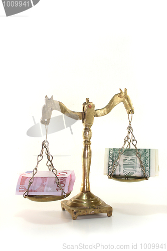 Image of Scales with money