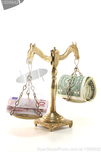 Image of Scales with money