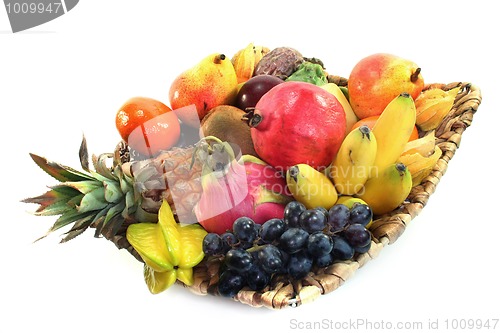 Image of Fruit Mix in the basket