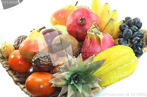 Image of Fruit Mix in the basket