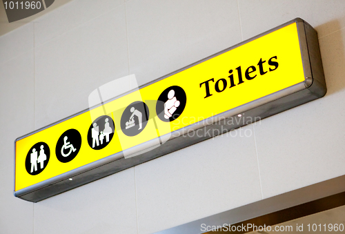 Image of Toilet Sign