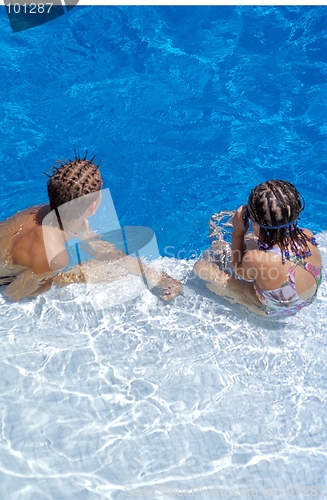 Image of Kids in a Pool