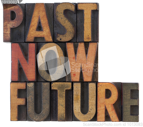 Image of past, now, future - time concept