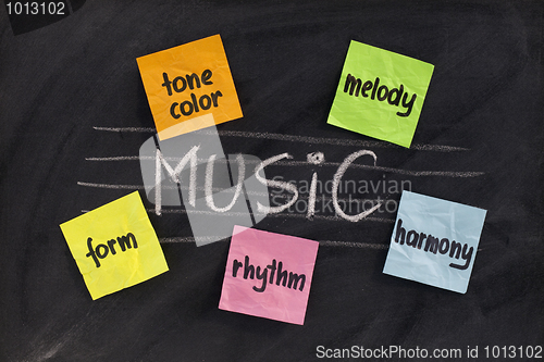 Image of traditional aspects (elements) of music