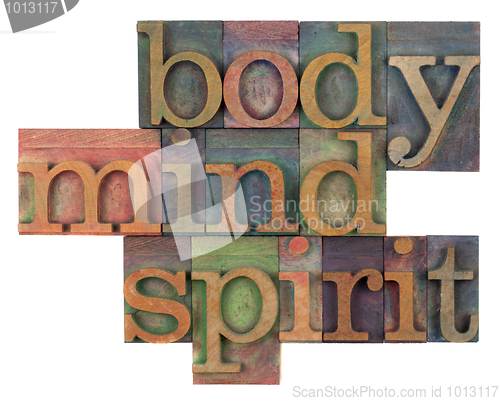 Image of body, mind and spirit concept