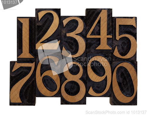 Image of numbers in vintage wood letterpress types