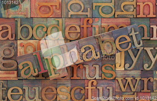 Image of alphabet in vintage wood type
