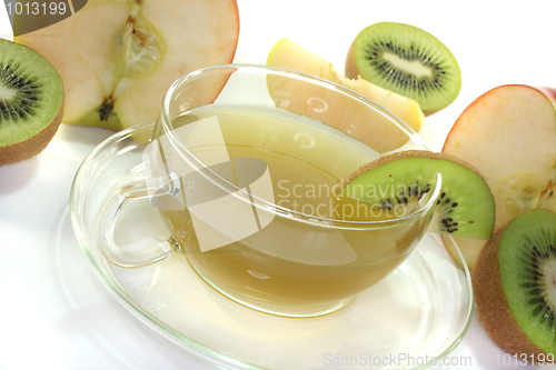 Image of Kiwi and apple tea