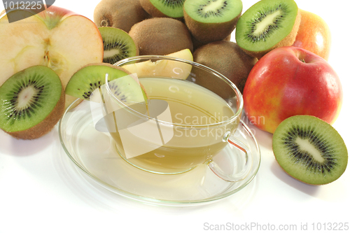 Image of Kiwi and apple tea