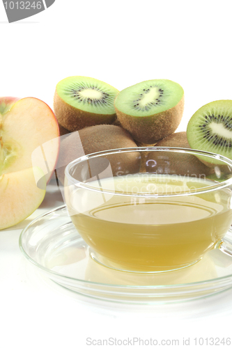 Image of Kiwi and apple tea