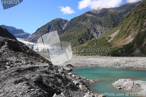 Image of New Zealand