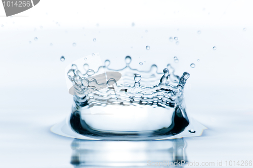 Image of Splash water