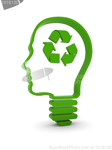 Image of Think About Recycling