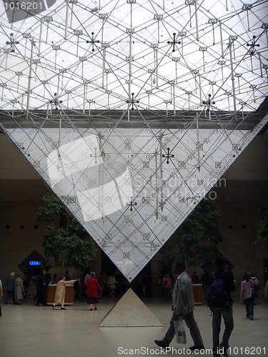 Image of Louvre Museum inverted Pyramid