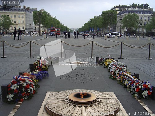 Image of View down the Champs-Élysées from Arc De Triomphe