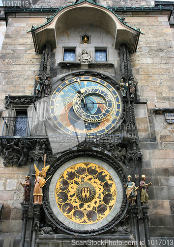 Image of Prague clock