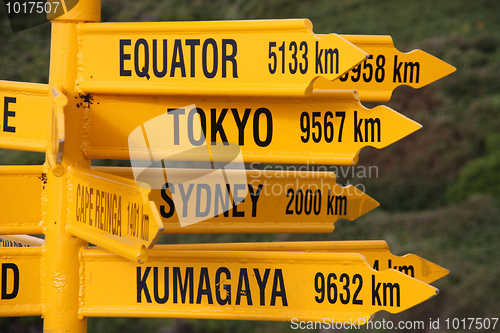 Image of Distance signs