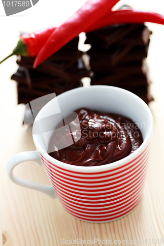 Image of spicy hot chocolate
