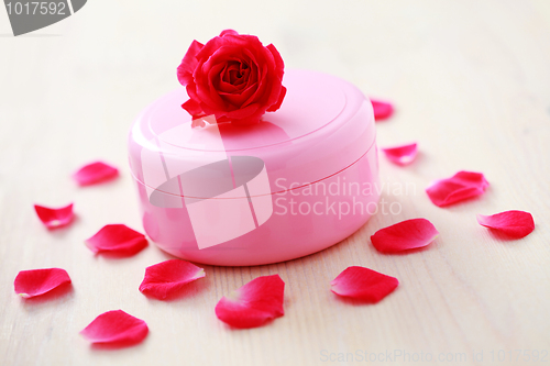 Image of box of luxury face cream