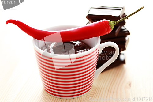 Image of spicy hot chocolate