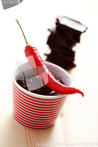 Image of spicy hot chocolate