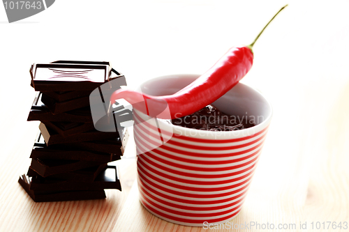 Image of spicy hot chocolate