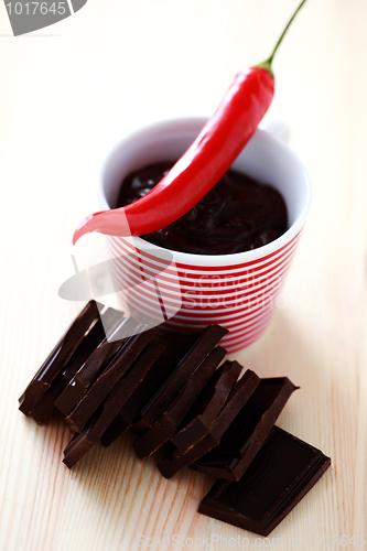 Image of spicy hot chocolate