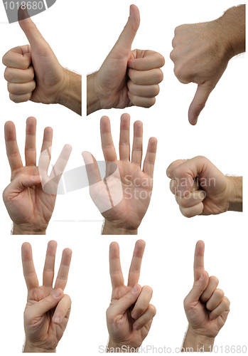 Image of Set of gestures
