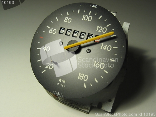 Image of A speedometer