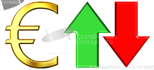 Image of Raising and Falling Euro Currency