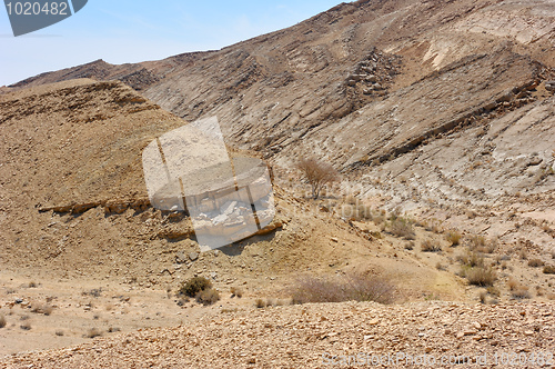 Image of Makhtesh Ramon