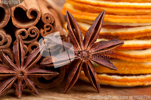 Image of Orange with Cinnamon and Anise