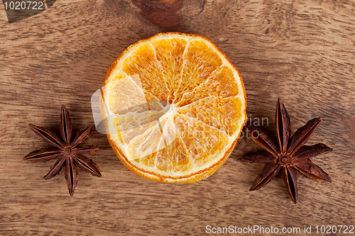 Image of Orange and Anise