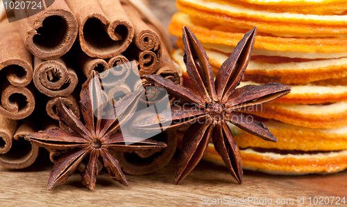 Image of Orange with Cinnamon and Anise