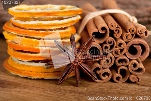 Image of Orange with Cinnamon and Anise