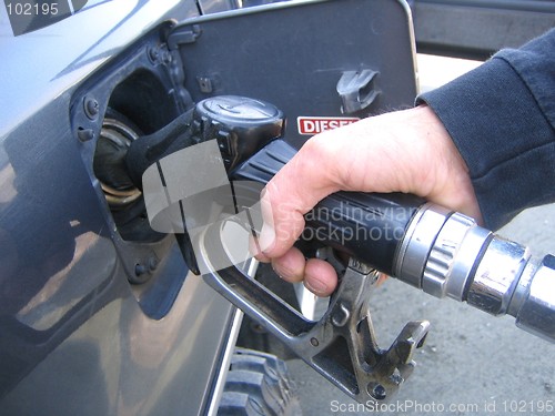 Image of Filling diesel