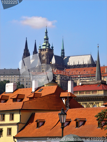 Image of Prague roofs