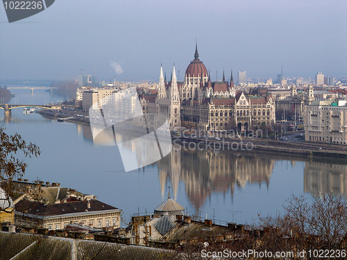 Image of Hungarian parliament in Budapest