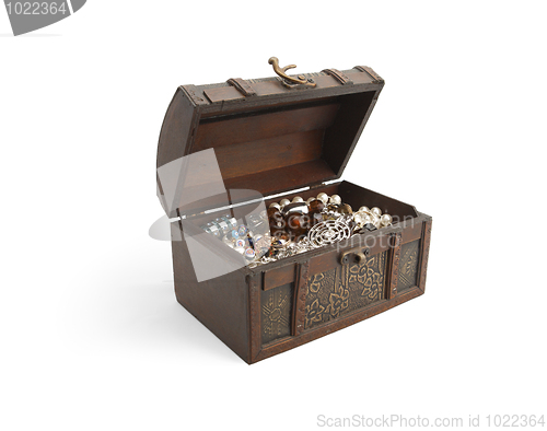 Image of Woman's treasure chest