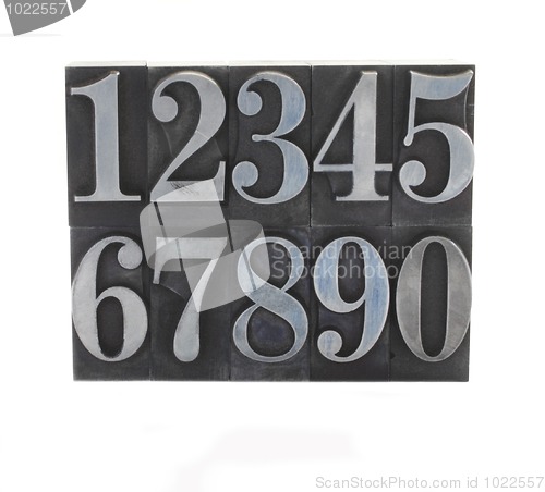 Image of metal type numbers