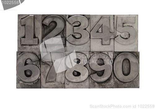 Image of type numbers in metal
