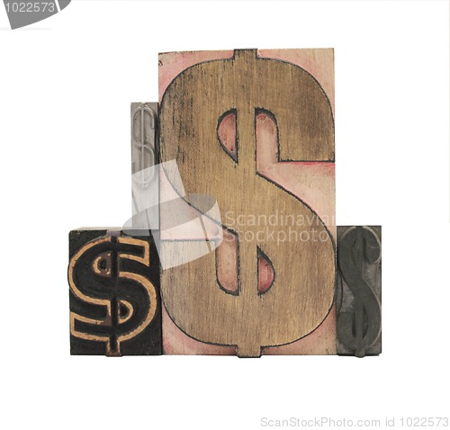 Image of four dollar signs