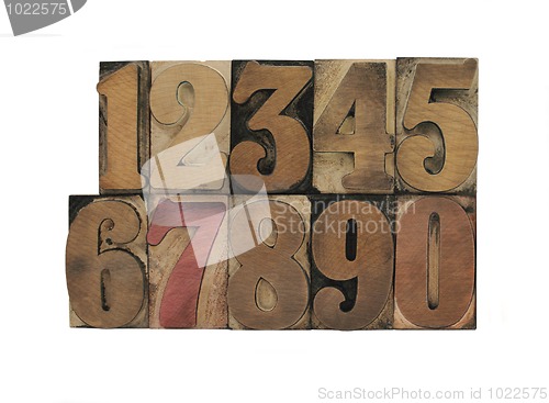 Image of old letterpress wood numbers