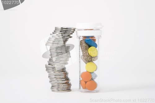 Image of money and pills